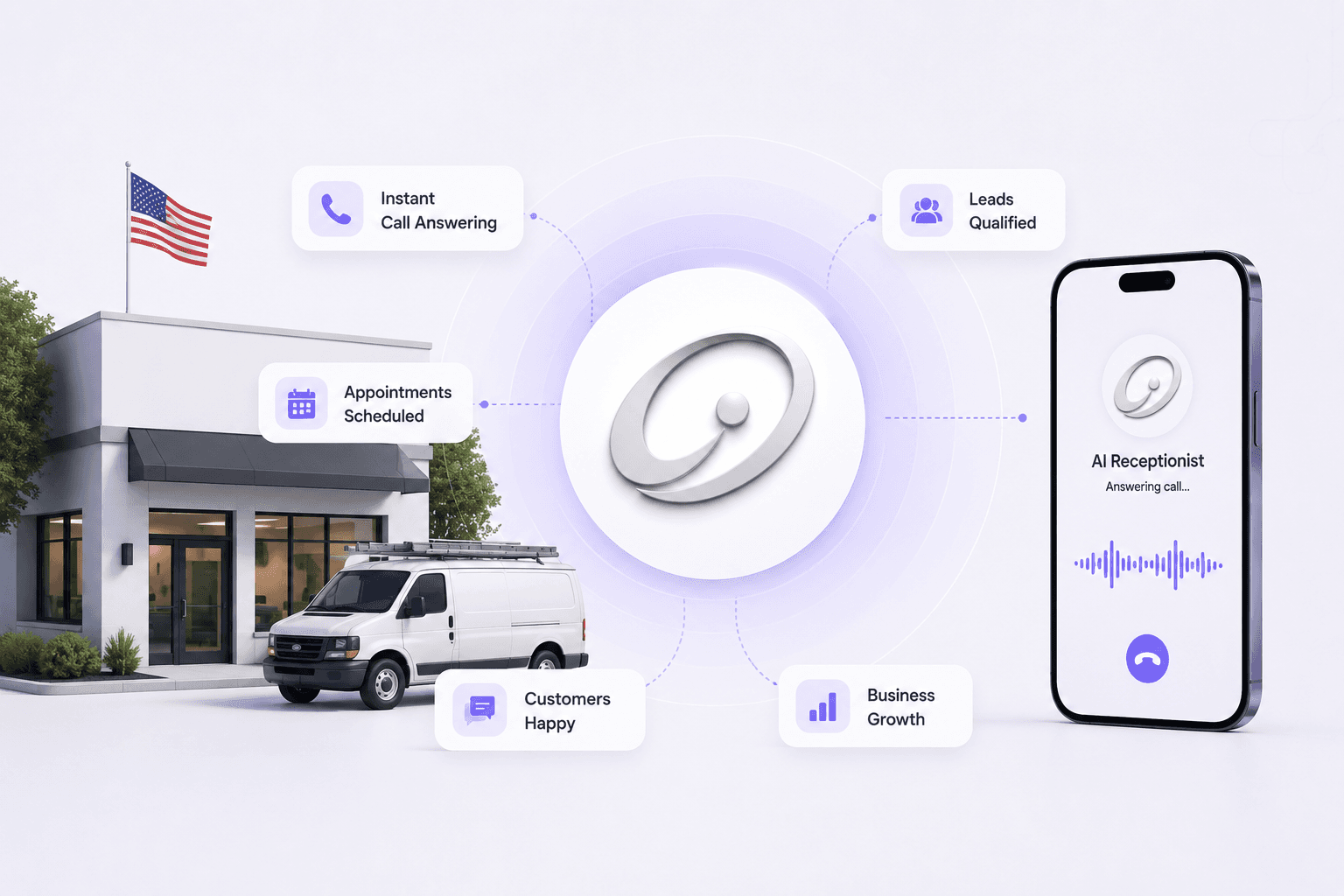 Best AI Receptionist for Small Service Businesses (2026)